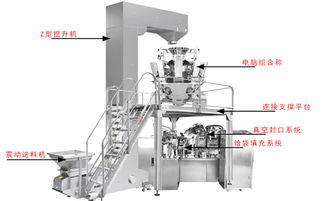 上海食品機(jī)械廠所生產(chǎn)的包裝機(jī)械四桿機(jī)構(gòu)運(yùn)動(dòng)特點(diǎn)及應(yīng)用